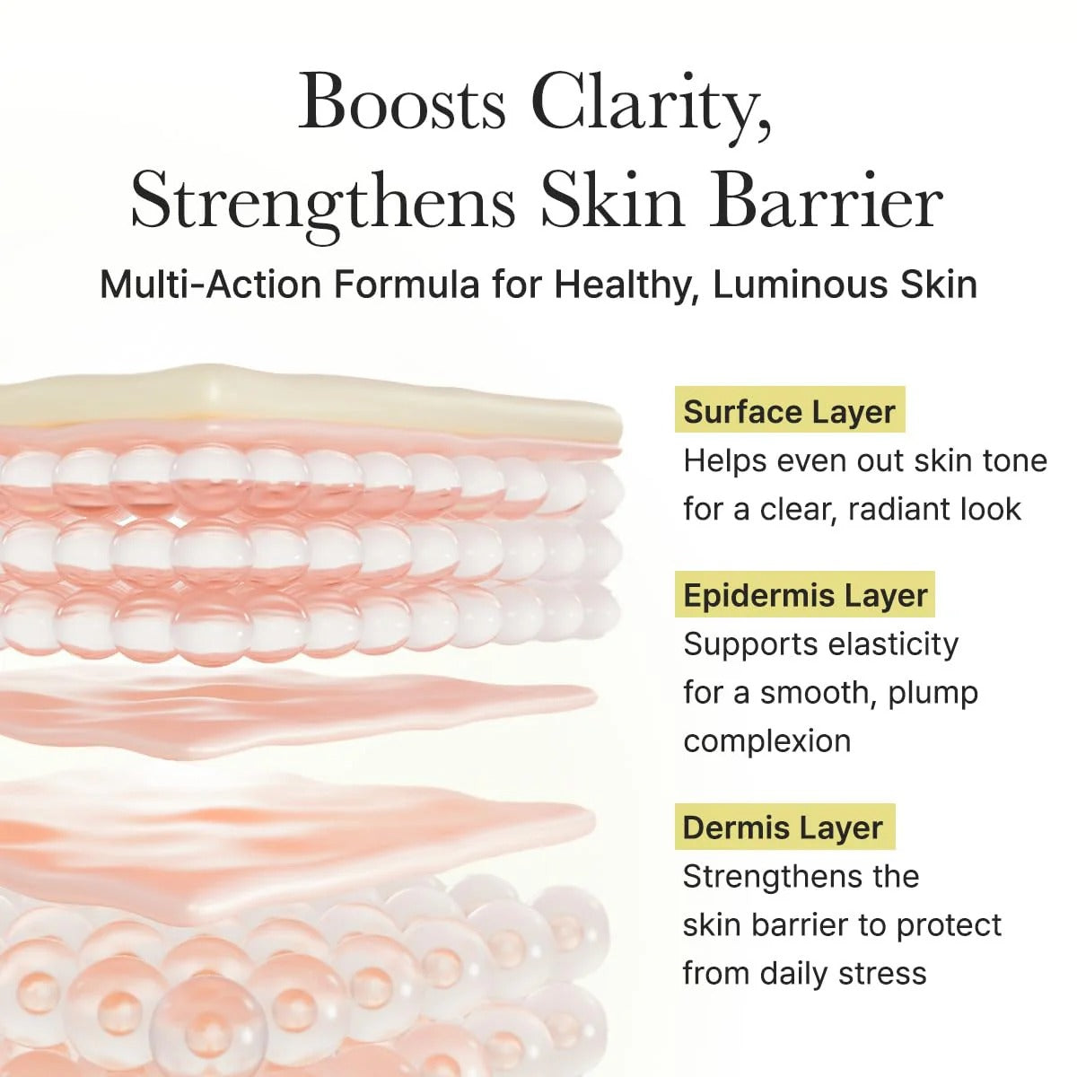Arencia Vitamin C Booster Shot ( Buy 1 Get 1 Free )- Skincare Product Designed For Skincare And Daily Care Routine - 30ML